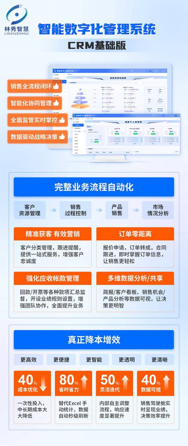 深圳软件定制开发：为您打造专属软件解决方案