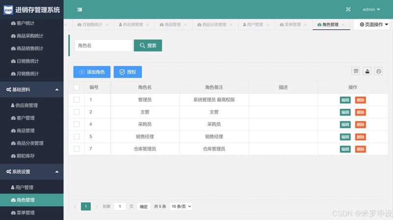 中小企业如何选择合适的网站建设服务
